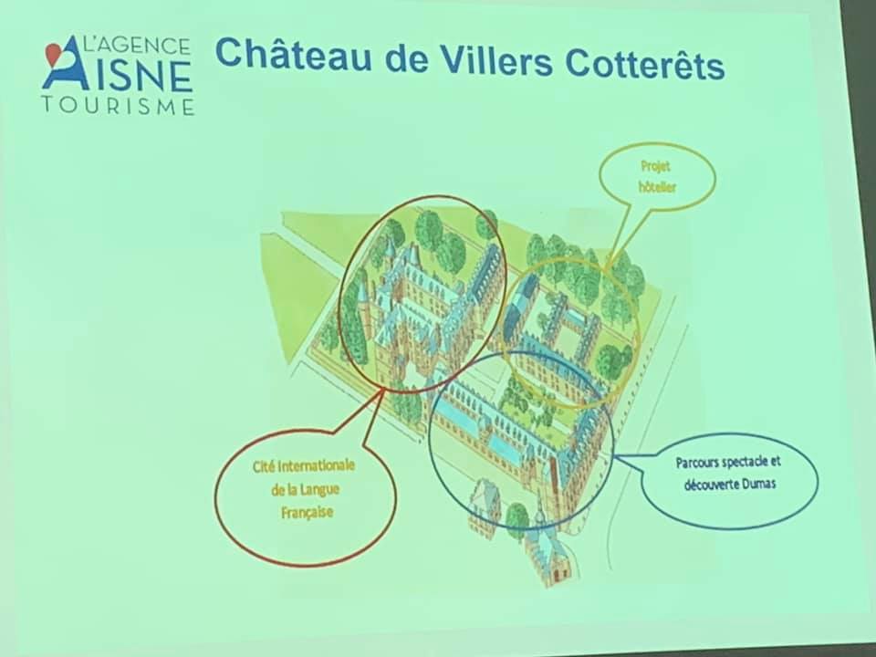 📌 Conseil d’Administration de l’ Agence Aisne Tourisme à Laon